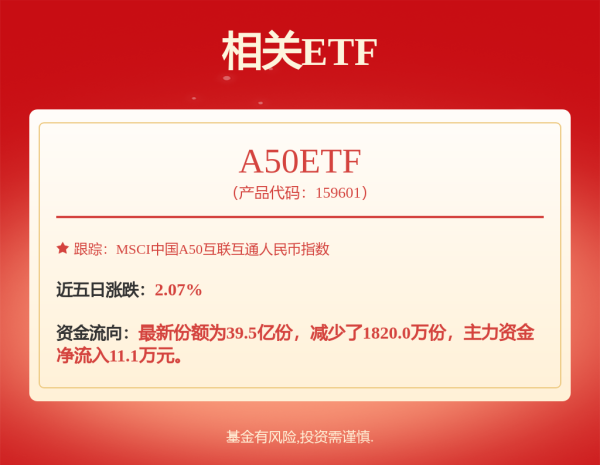 中博策略 或成今年全球最大IPO！定价每股263港元，20家基石投资者入局