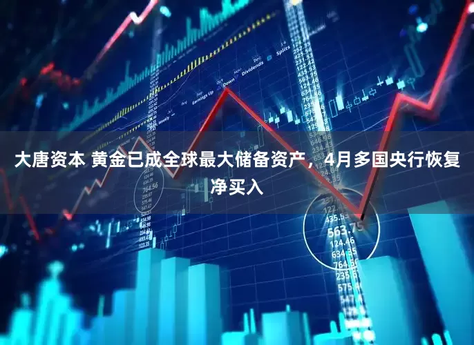 大唐资本 黄金已成全球最大储备资产，4月多国央行恢复净买入